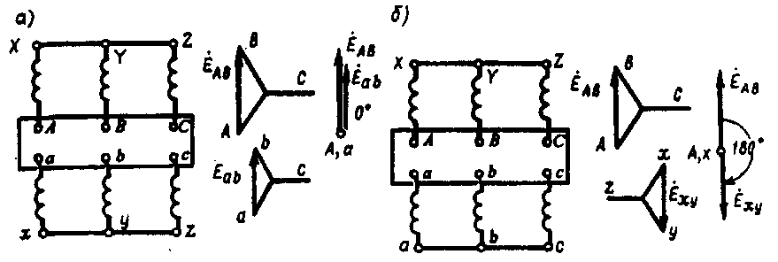 Трансформатор y y 0. Схема соединения обмоток y0/Дельта. Схема и группа соединения обмоток д/ун-11. Y/Y-0 схема соединения обмоток. Схема соединения обмоток трансформатора звезда звезда.