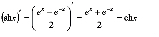 Производная гиперболических функций. Производные гиперболических функций формулы. Таблица производных от гиперболических функций. Производные основных элементарных и гиперболических функций.